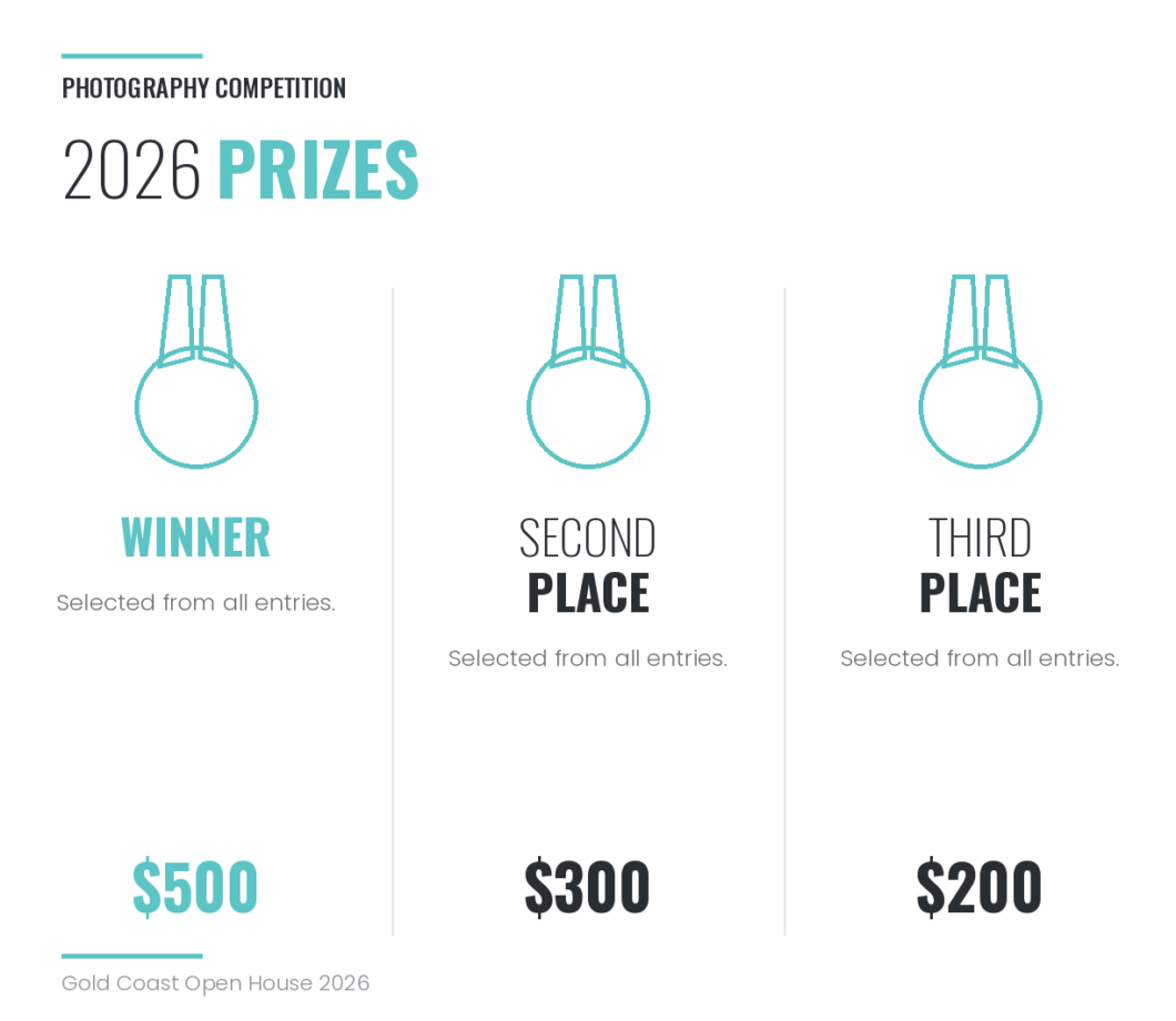 Gcoh Photography Prizes Branded